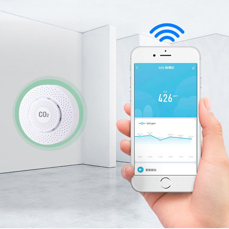 Tuya ZigBee Co2 Smart Detector