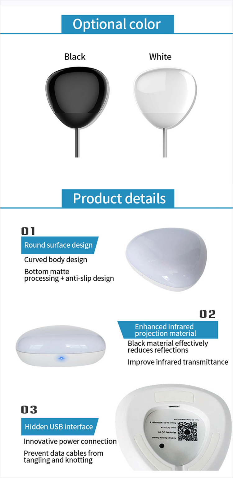 Wireless Tuya IR Remote Control.jpg